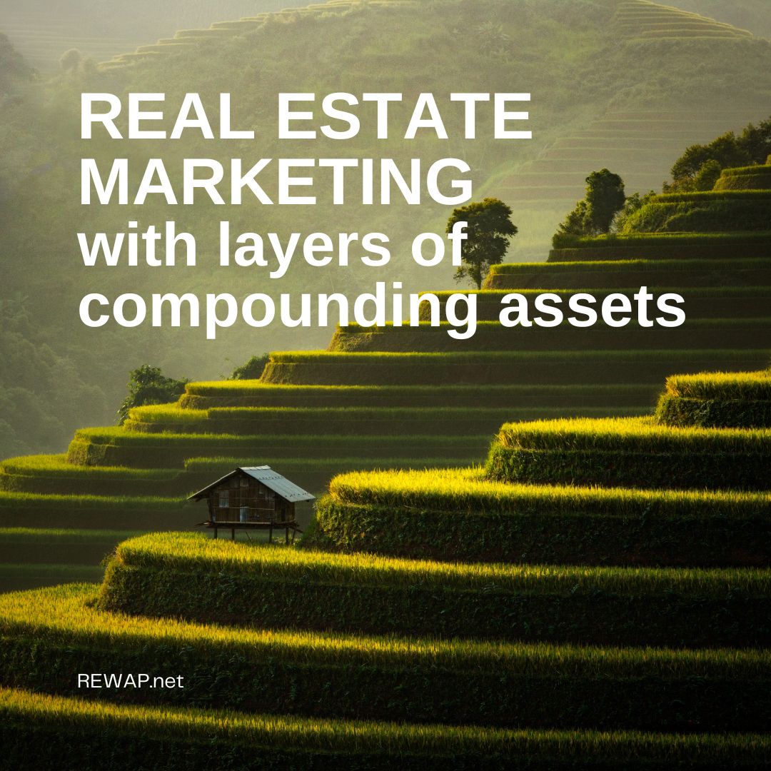 Marketing with Layers of Compounding Assets